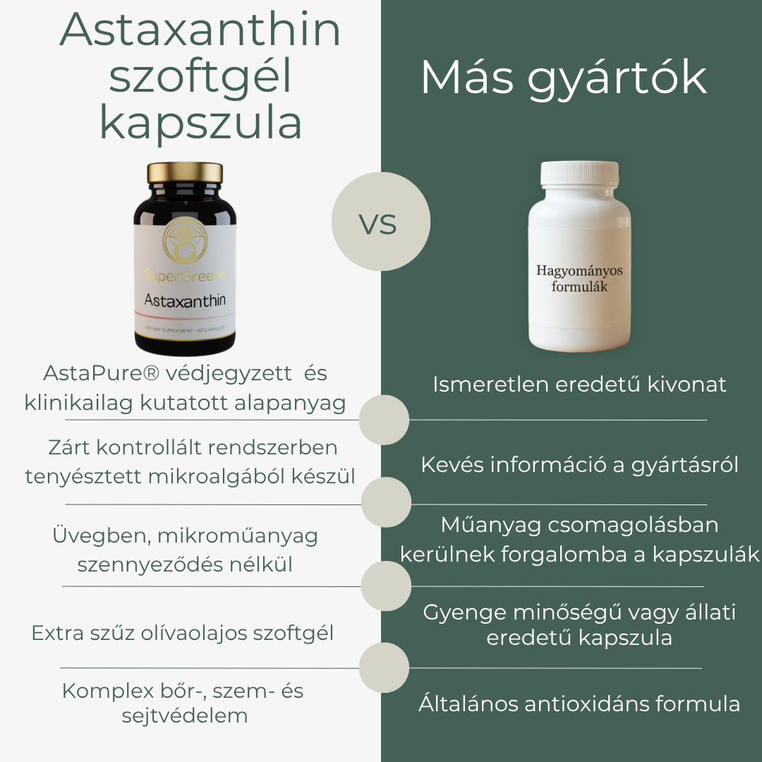 Astaxanthin szoftgél kapszula - Image 6