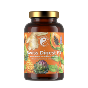 Swiss digest fx