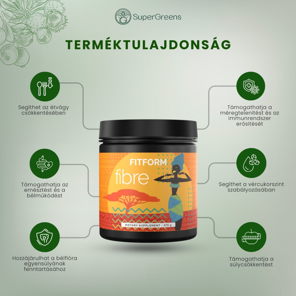 FitForm Fibre - Image 3