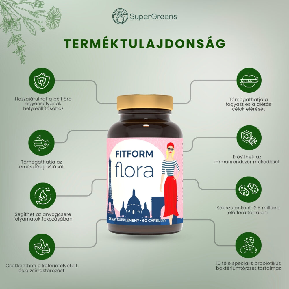 FitForm Flora - Image 3