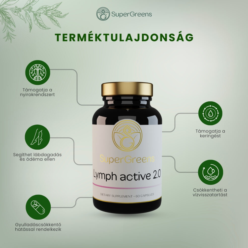 Lymph Aktív 2.0 - Image 3