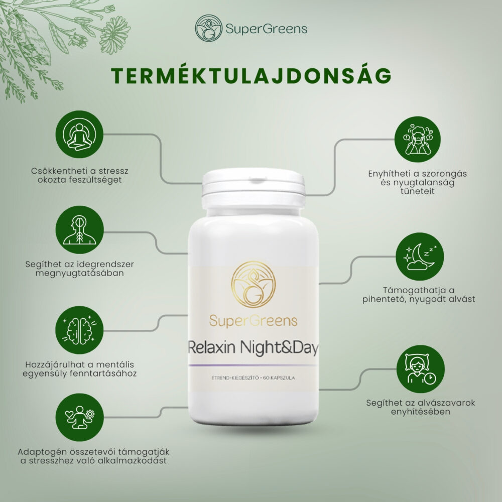 Relaxin Night and Day kapszula - Image 3