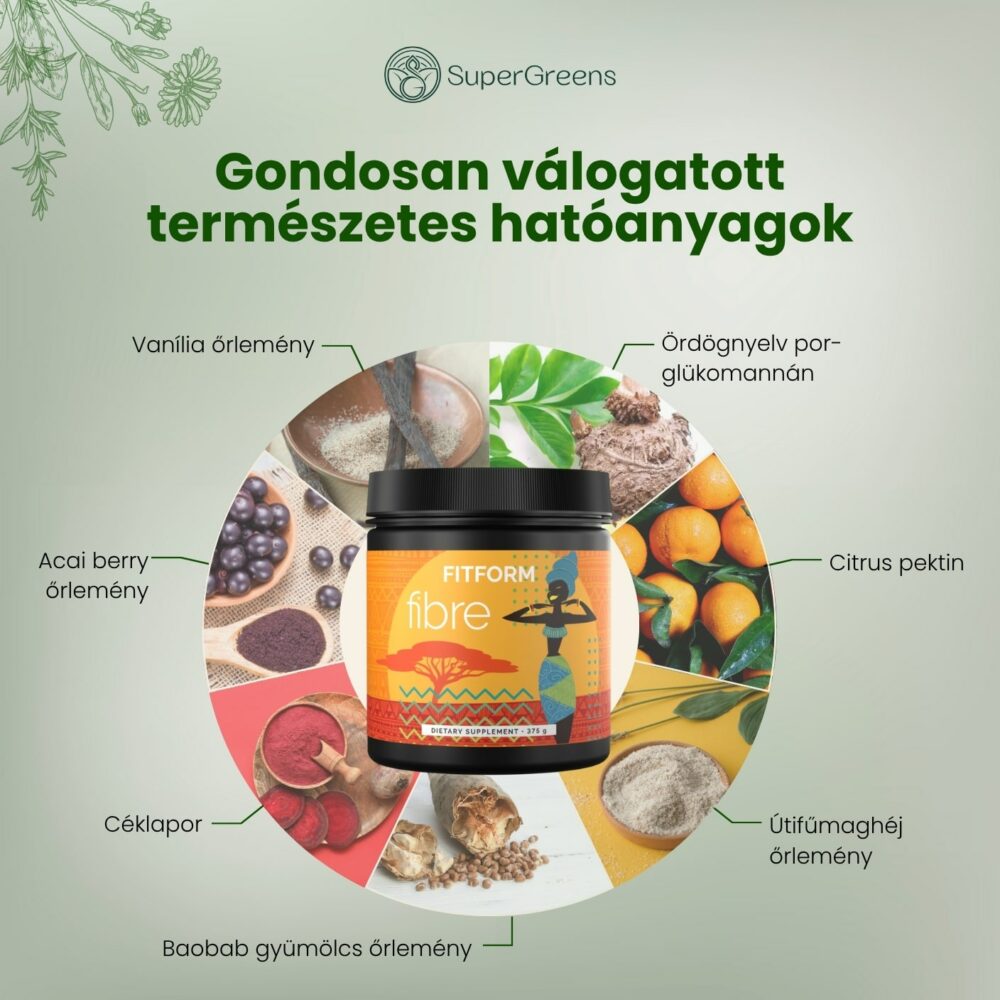 FitForm Fibre - Image 4