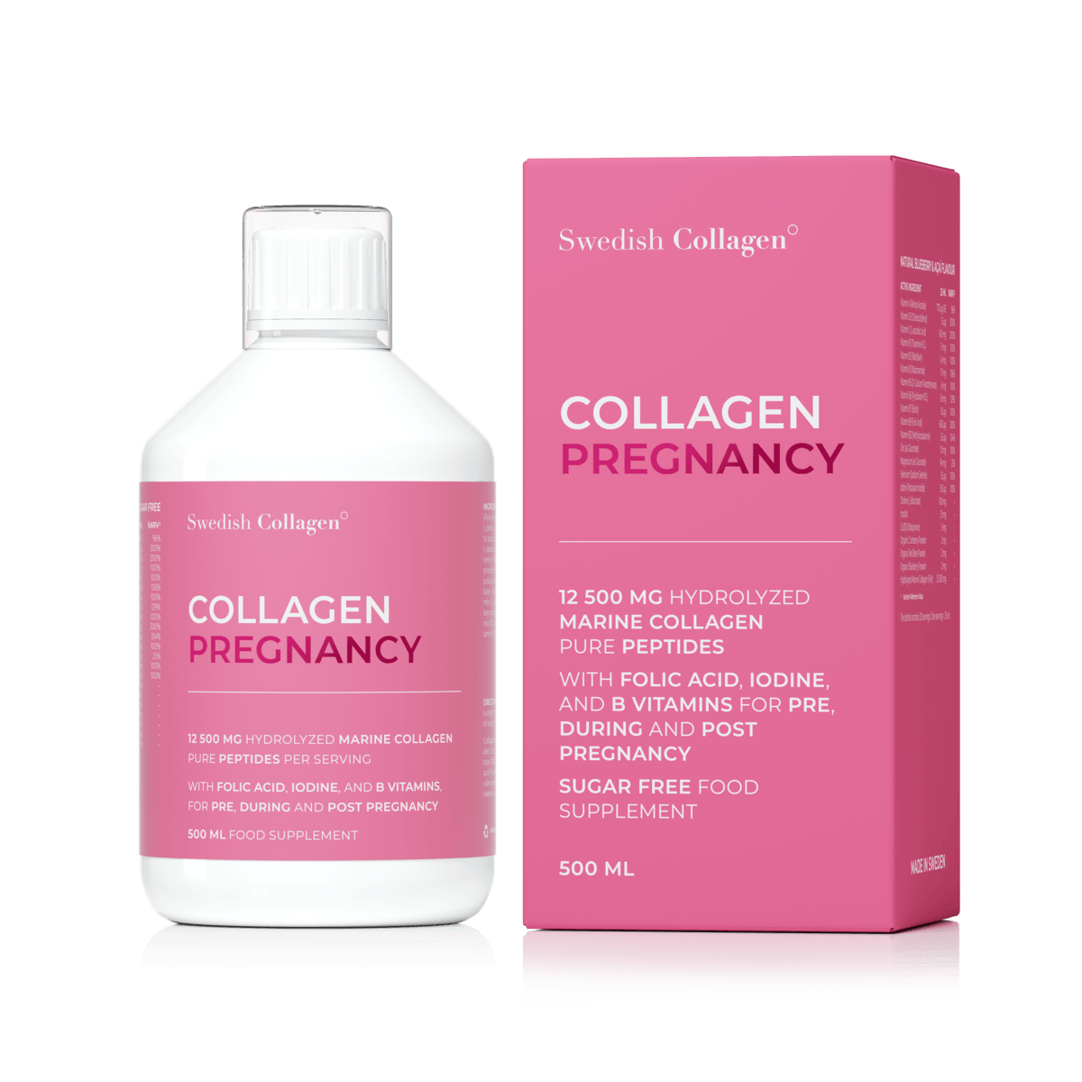 Swedish Collagen Pregnancy